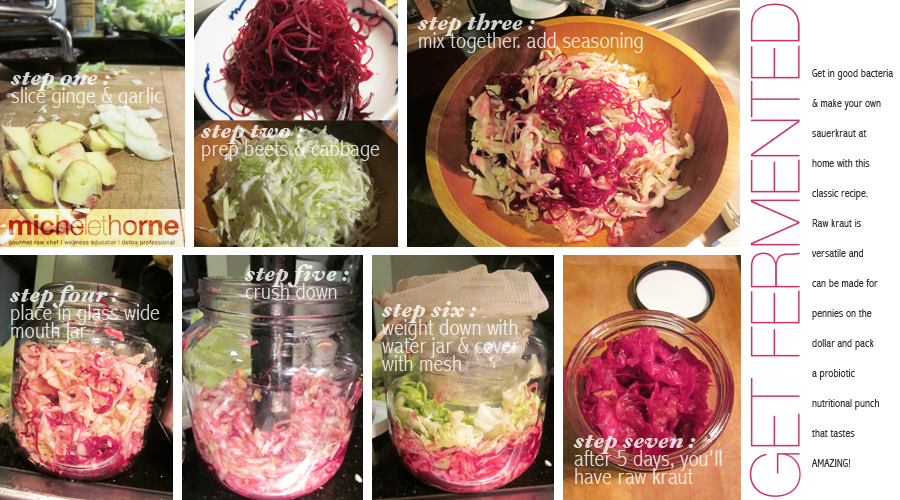 Raw Sauerkraut Recipe